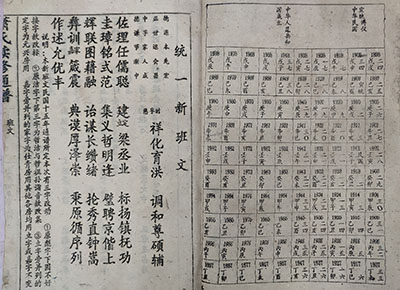 通滨公派下益鸾麒凤公统一新班文