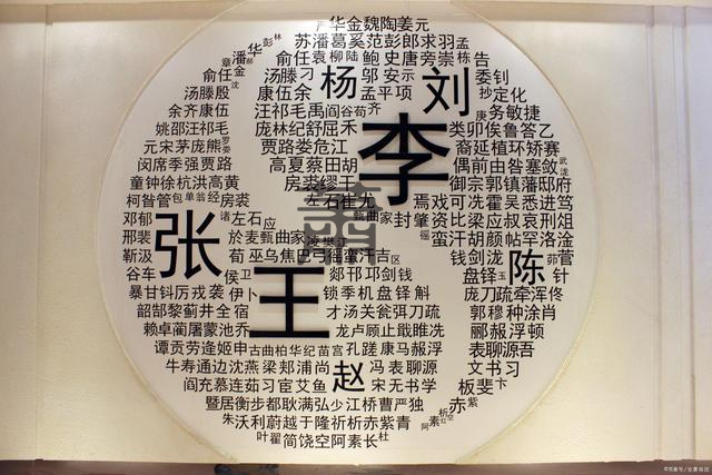 姓氏趣闻之萧姓 