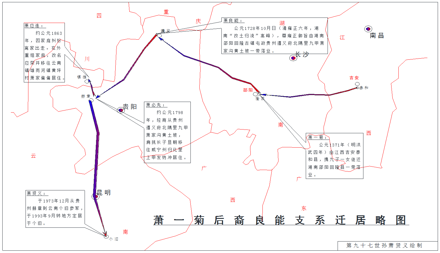 萧一菊后裔良能支系迁居略图