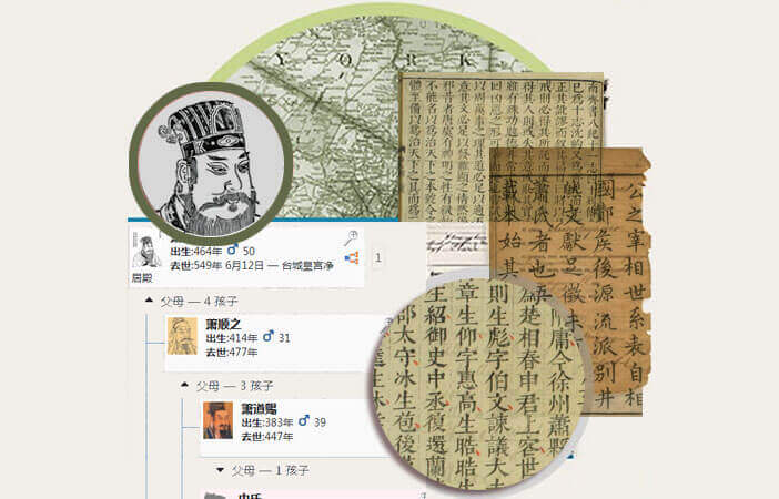 兰陵萧氏-萧衍的祖先
