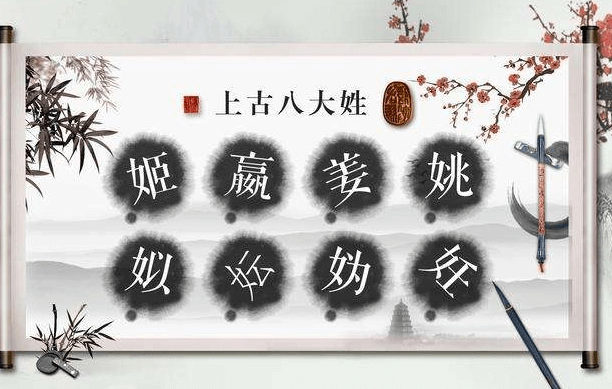 略述我国姓氏起源及演化